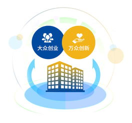 優化企業服務 中小企業成長的戰略引擎